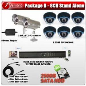 TVision Package B - 8CH Stand Alone