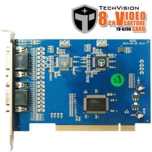 CCTV 8-CH DVR Card