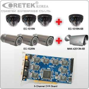 Coretek Package 14 - 8CH Card [Day / Night View]