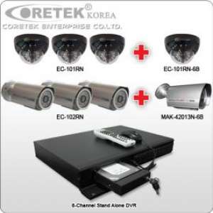 CCTV Package (Coretek) - 8CH DVR Stand Alone