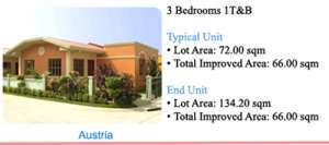 20% DP 18 months to pay; Ready for Occupancy