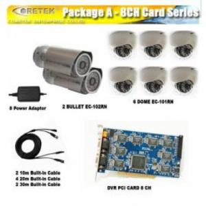 CORETEK Package A - 8CH Card Series