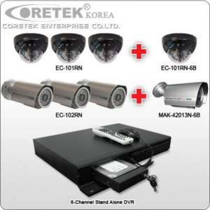 CCTV - Coretek Package 15 - 8CH Stand Alone