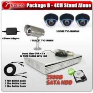 TVision Package B - 4CH Stand Alone