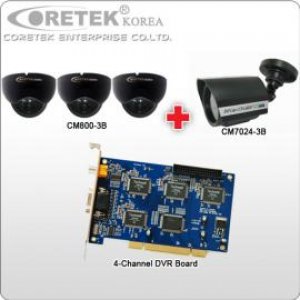 Coretek Package 1 - 4CH Card [Day View]