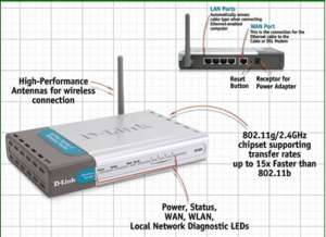 D-Link DI-624 Wireless Cable/DSL Router